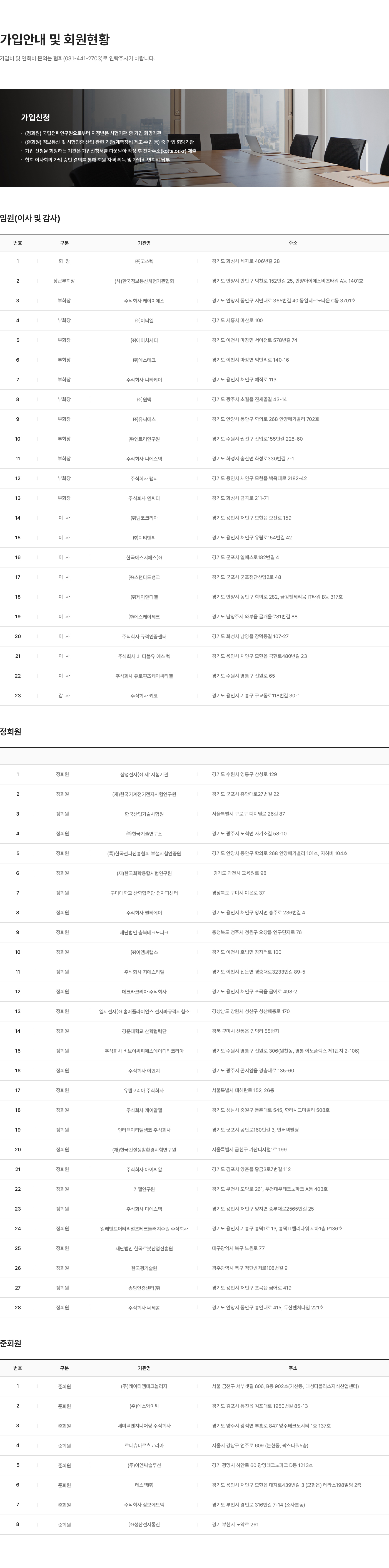 가입 안내 및 회원 현황